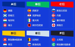 神奇！2020欧洲杯13国13城市办 东道主踢预选赛_新闻频道_映象网