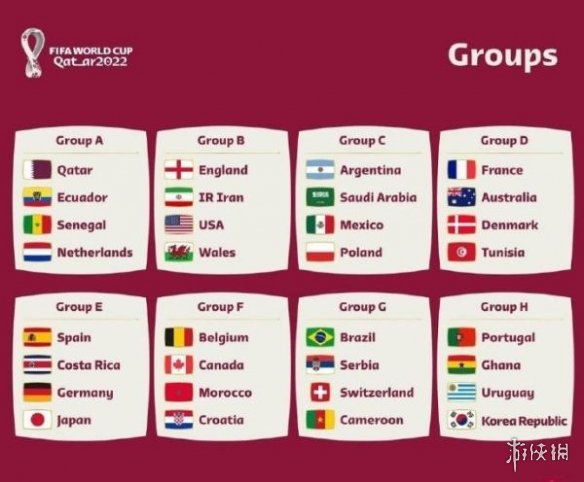 卡塔尔世界杯32强名单-第2张图片-欧洲杯_足球无插件免费观看_2024欧洲杯直播-24直播吧