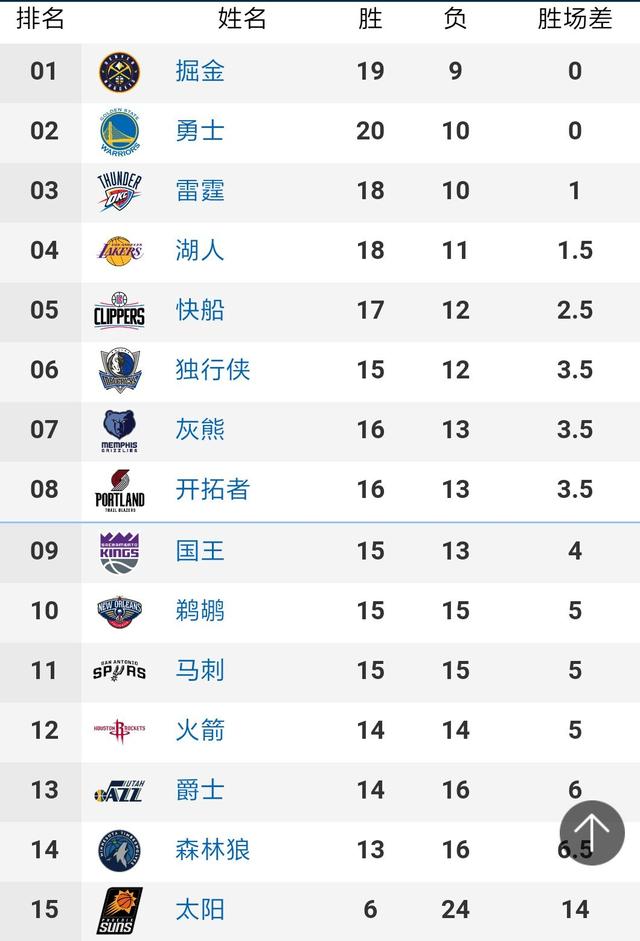 2023-2024学年上学期成都高一、高二年级调研考试时间及科目-第1张图片-足球直播_足球免费在线高清直播_足球视频在线观看无插件-24直播网