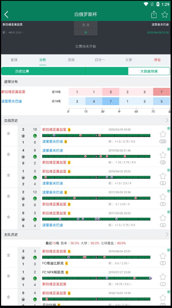 比分大师app怎么用？比分大师app怎么看盘口？-第2张图片-足球直播_足球免费在线高清直播_足球视频在线观看无插件-24直播网