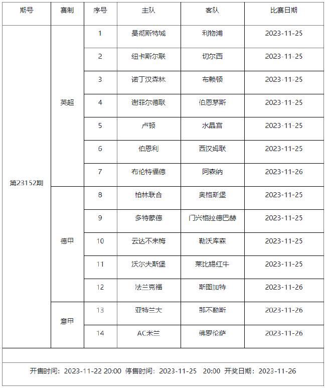 11月24日-30日足彩赛程：5期竞猜 欧冠欧罗巴回归-第3张图片-足球直播_足球免费在线高清直播_足球视频在线观看无插件-24直播网