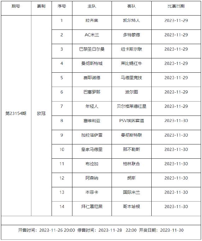 11月24日-30日足彩赛程：5期竞猜 欧冠欧罗巴回归-第5张图片-足球直播_足球免费在线高清直播_足球视频在线观看无插件-24直播网