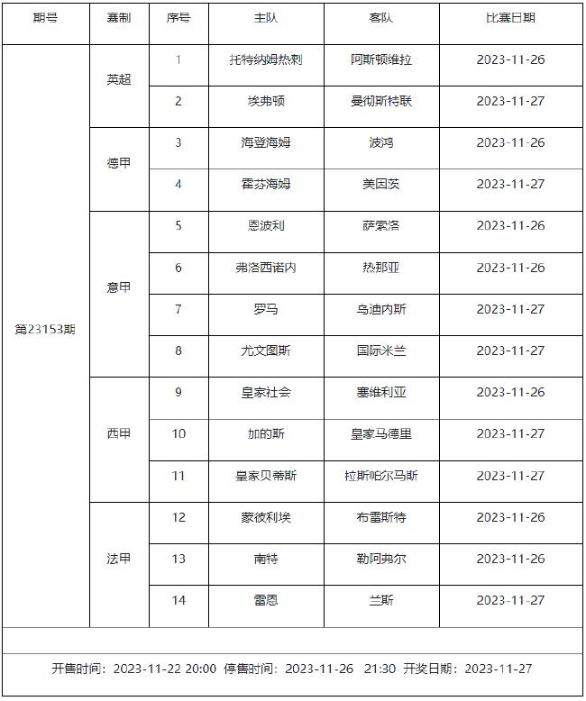 11月24日-30日足彩赛程：5期竞猜 欧冠欧罗巴回归-第4张图片-足球直播_足球免费在线高清直播_足球视频在线观看无插件-24直播网