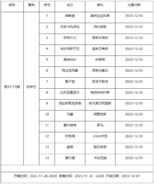 11月24日-30日足彩赛程：5期竞猜 欧冠欧罗巴回归-第6张图片-足球直播_足球免费在线高清直播_足球视频在线观看无插件-24直播网