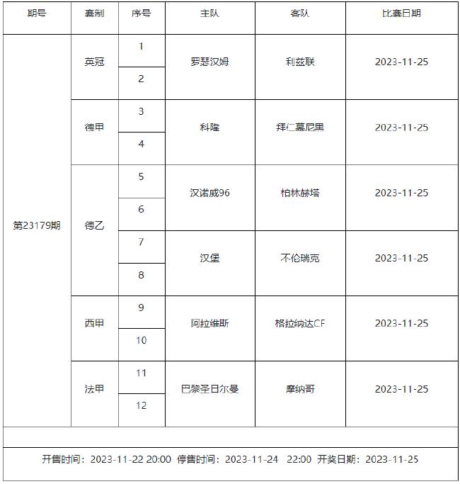 11月24日-30日足彩赛程：5期竞猜 欧冠欧罗巴回归-第7张图片-足球直播_足球免费在线高清直播_足球视频在线观看无插件-24直播网