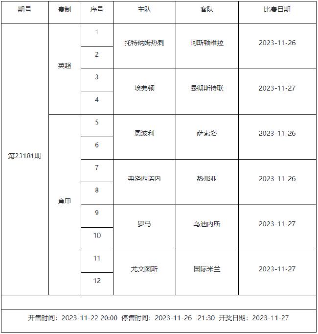 11月24日-30日足彩赛程：5期竞猜 欧冠欧罗巴回归-第9张图片-足球直播_足球免费在线高清直播_足球视频在线观看无插件-24直播网