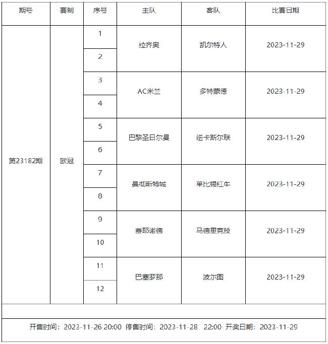 11月24日-30日足彩赛程：5期竞猜 欧冠欧罗巴回归-第10张图片-足球直播_足球免费在线高清直播_足球视频在线观看无插件-24直播网