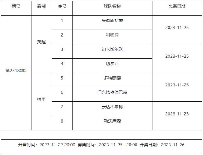 11月24日-30日足彩赛程：5期竞猜 欧冠欧罗巴回归-第14张图片-足球直播_足球免费在线高清直播_足球视频在线观看无插件-24直播网