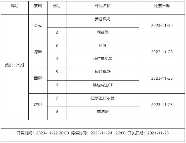 11月24日-30日足彩赛程：5期竞猜 欧冠欧罗巴回归-第13张图片-足球直播_足球免费在线高清直播_足球视频在线观看无插件-24直播网