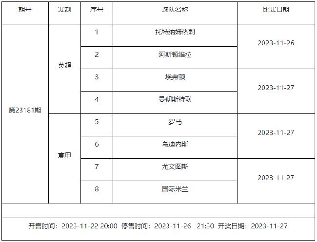 11月24日-30日足彩赛程：5期竞猜 欧冠欧罗巴回归-第15张图片-足球直播_足球免费在线高清直播_足球视频在线观看无插件-24直播网