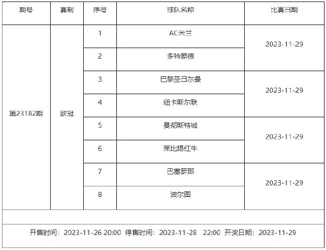 11月24日-30日足彩赛程：5期竞猜 欧冠欧罗巴回归-第16张图片-足球直播_足球免费在线高清直播_足球视频在线观看无插件-24直播网