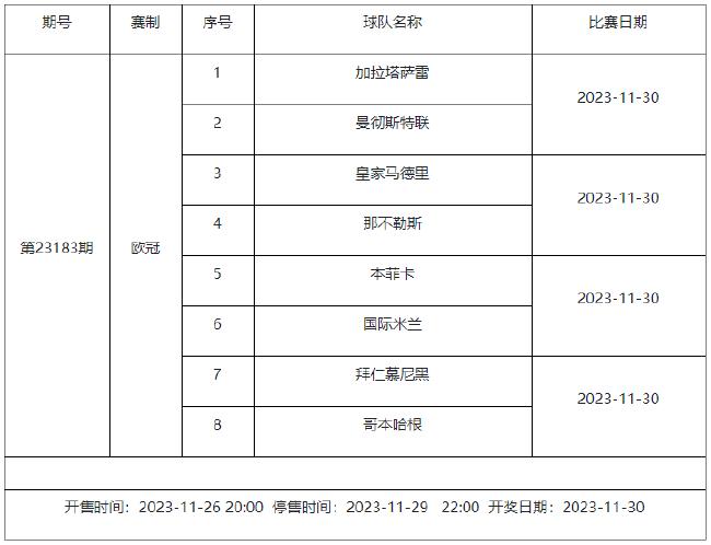 11月24日-30日足彩赛程：5期竞猜 欧冠欧罗巴回归-第17张图片-足球直播_足球免费在线高清直播_足球视频在线观看无插件-24直播网