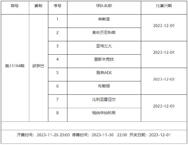 11月24日-30日足彩赛程：5期竞猜 欧冠欧罗巴回归-第18张图片-足球直播_足球免费在线高清直播_足球视频在线观看无插件-24直播网