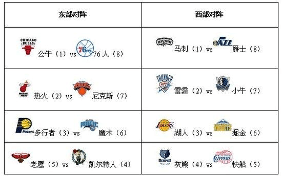 2012欧洲杯赛程决赛举办地揭晓 6月8日正式开打-搜狐体育-第1张图片-足球直播_足球免费在线高清直播_足球视频在线观看无插件-24直播网